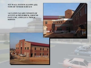 ICF WALL SYSTEM ALLOWS  ANY  TYPE OF VENEER SURFACE ALVATON FAÇADE CONSISTS OF ACCENT & FIELD BRICK, GROUND FACE CMU, AND E.I.F.S. TRIM & SOFFITS 
