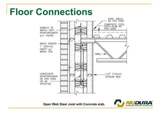 Floor Connections Open Web Steel Joist with Concrete  slab. 