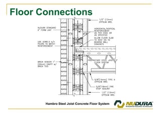 Floor Connections Hambro Steel Joist Concrete Floor System 