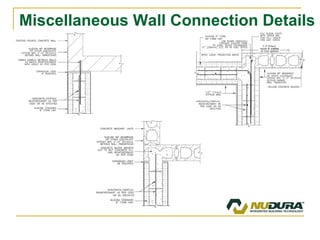 Miscellaneous Wall Connection Details 