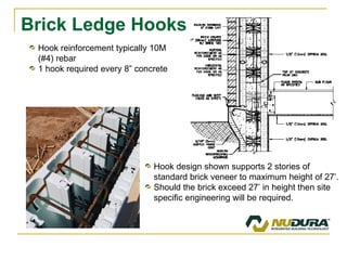 Brick Ledge Hooks Hook reinforcement typically 10M (#4) rebar 1 hook required every 8” concrete Hook design shown supports 2 stories of standard brick veneer to maximum height of 27’. Should the brick exceed 27’ in height then site specific engineering will be required. 