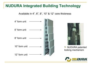 NUDURA Integrated Building Technology NUDURA patented locking mechanism 4” form unit 6” form unit 8” form unit 10” form unit 12” form unit Available in 4”, 6”, 8”, 10” & 12” core thickness 