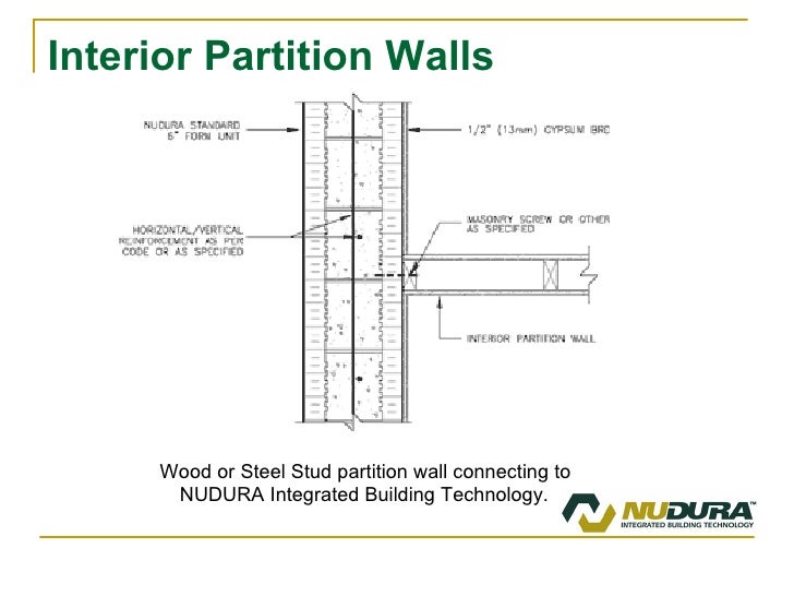 ICF Commercial Presentation