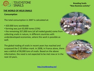 Breeding Snails “New Business activity” THE WORLD OF HELIX SNAILS Consumption The total consumption in 2007 is calculated at: 
• 420.000 tons worldwide 
• farming was just 63,000 tones (15%) 
• the remaining 357,000 tons (of all traded goods) come from collecting snails in nature, in different countries with underdeveloped economies, where this work is possible as well. The global trading of snails in recent years has reached and surpassed the $ 10 billion mark. In 2008, in France alone, there was a deficit of 90,000 tons of snails. Based on the above information, the need is not expected to be met now or in the next 10 years. http://snailbreeding.net/  