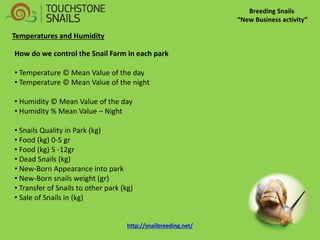 How do we control the Snail Farm in each park 
• Temperature © Mean Value of the day 
• Temperature © Mean Value of the night 
• Humidity © Mean Value of the day 
• Humidity % Mean Value – Night 
• Snails Quality in Park (kg) 
• Food (kg) 0-5 gr 
• Food (kg) 5 -12gr 
• Dead Snails (kg) 
• New-Born Appearance into park 
• New-Born snails weight (gr) 
• Transfer of Snails to other park (kg) 
• Sale of Snails in (kg) 
Breeding Snails “New Business activity” Temperatures and Humidity http://snailbreeding.net/  