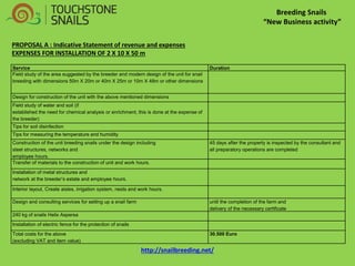 Breeding Snails “New Business activity” PROPOSAL A : Indicative Statement of revenue and expenses EXPENSES FOR INSTALLATION OF 2 X 10 X 50 m 
Service 
Duration 
Field study of the area suggested by the breeder and modern design of the unit for snail breeding with dimensions 50m X 20m or 40m X 25m or 10m X 48m or other dimensions 
Design for construction of the unit with the above mentioned dimensions 
Field study of water and soil (if established the need for chemical analysis or enrichment, this is done at the expense of the breeder) 
Tips for soil disinfection 
Tips for measuring the temperature and humidity 
Construction of the unit breeding snails under the design including steel structures, networks and employee hours. 
45 days after the property is inspected by the consultant and all preparatory operations are completed 
Transfer of materials to the construction of unit and work hours. 
Installation of metal structures and network at the breeder’s estate and employee hours. 
Interior layout, Create aisles, irrigation system, nests and work hours. 
Design and consulting services for setting up a snail farm 
until the completion of the farm and delivery of the necessary certificate 
240 kg of snails Helix Aspersa 
Installation of electric fence for the protection of snails 
Total costs for the above (excluding VAT and item value) 
30.500 Εuro 
http://snailbreeding.net/  
