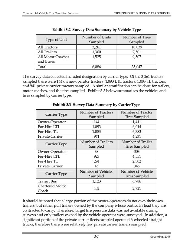 final report commercial vehicle tire condition sensors trailer tire pressure chart
