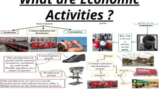 Commercial Activities Examples commercial and non commercial activities.pptx