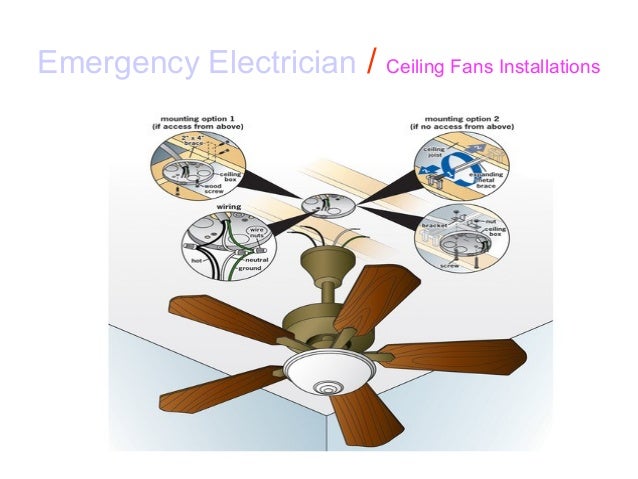 Commercial And Residential Electricians At Affordable Price