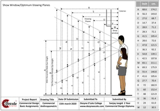 Project Report Drawing Title Date Of Submission Submitted To Submitted By
Commercial Design
Basic Assignments
Commercial
Anthropometric
15th march 2020 Dezyne E’cole College
www.dezyneecole.com
Sanjay Jangid 2 Year
Commercial Design Diploma
Inch cm.
A 68.6 174.2
B 56.3 143.0
C 27.0 68.7
D 14.7 37.4
E 28.0 71.2
F 28.3 72.2
G 41.5 105.4
H 28.6 72.6
I 47.8 121.5
J 36.3 92.2
K 54.8 139.1
L 42.5 107.8
M 83.1 211.1
N 69.3 175.9
O 55.4 140.8
P 41.6 105.6
Q 27.7 70.4
R 72 182.9
S 60 152.4
T 48 121.9
U 36 91.4
V 24 61.0
W 12 30.5
Show Window/Optimum Viewing Planes
A
B
C
R
D
E
F
G
H
I
J
K
L
M
N
N
O
O
P
P
Q
Q
S
T
U
V
W
Show
window
Exterior
Viewing
Planes
95thPercentileMaleEyeHeight
5thPercentileFemaleEyeHeight
 