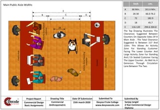 Project Report Drawing Title Date Of Submission Submitted To Submitted By
Commercial Design
Basic Assignments
Commercial
Anthropometric
15th march 2020 Dezyne E’cole College
www.dezyneecole.com
Sanjay Jangid
2 Year Commercial Design
Diploma
Inch cm.
A 66 Min. 161.6 Min.
B 26-30 66.0-76.2
C 72 182.9
D 18 45.7
E 116-120 294.6-304.8
Main Public Aisle Widths
A
B C D
E
24
Clerk’sAisle
ActivityZone/Seated
costumer
ActivityZone/Standing
costumer
Counter
Clerk’sAisle
The Top Drawing Illustrates The
Clearances Suggested Between
Counters On Opposite Sides Of A
Main Aisle . The Total Clearance
Suggested Is Between 117 And
120in. This Allows An Activity
Zone For Standing Customer
Facing The Lower Counter And
Large Activity Zone For Standing
And / Or Seated Customer Facing
The Upper Counter , As Well As A
Generous Through Circulation
Lane Between The Two.
 