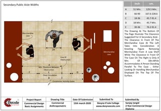 Inch cm.
A 51 Min. 129.5 Min.
B 66-90 167.6-228.6
C 18-36 45.7-91.4
D 18 Min. 45.7 Min.
E 30-36 76.2-91.4
Secondary Public Aisle Widths
24
A
B
C DE
Line Of
Obstruction
Merchandise
case
Merchandise
case
Min. Clearance Between
Obstruction
Clear Circulation
Circulation/ Activity Zones
Project Report Drawing Title Date Of Submission Submitted To Submitted By
Commercial Design
Basic Assignments
Commercial
Anthropometric
15th march 2020 Dezyne E’cole College
www.dezyneecole.com
Sanjay Jangid
2 Year Commercial Design
Diploma
The Drawing At The Bottom Of
The Page Illustrate The Clearance
Suggested For A Secondary Aisle .
The Clearance In Front Of The
Merchandise Case At The Left
Takes Into Consideration A
Kneeling Figure Removing
Merchandise From A Low Shelf
While The Clearance In Front Of
The Case On The Right Is Only A
Min. Of 18in.While
Accommodates A Person Standing
Parallel To The Case , Either
Looking Or Handling Merchandise
Displayed On The Top Of The
Surface.
 