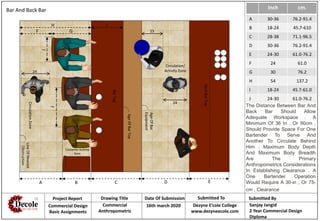 Inch cm.
A 30-36 76.2-91.4
B 18-24 45.7-610
C 28-38 71.1-96.5
D 30-36 76.2-91.4
E 24-30 61.0-76.2
F 24 61.0
G 30 76.2
H 54 137.2
I 18-24 45.7-61.0
J 24-30 61.0-76.2
Bar And Back Bar
A B
J
C D E
F G
H
J
24
23
24
Costumer Activity
Zone
Circulation/
Activity Zone
AgeOfBar
Equipment
AgeOfBarTop
LineOfNearest
Obstruction
I
BarTop
BackBarTop
CirculationZone
Project Report Drawing Title Date Of Submission Submitted To Submitted By
Commercial Design
Basic Assignments
Commercial
Anthropometric
16th march 2020 Dezyne E’cole College
www.dezyneecole.com
Sanjay Jangid
2 Year Commercial Design
Diploma
The Distance Between Bar And
Back Bar Should Allow
Adequate Workspace . A
Minimum Of 36 In , Or 90cm ,
Should Provide Space For One
Bartender To Serve And
Another To Circulate Behind
Him . Maximum Body Depth
And Maximum Body Breadth
Are The Primary
Anthropometrics Considerations
In Establishing Clearance . A
One Bartender Operation
Would Require A 30-in , Or 75-
cm , Clearance
 