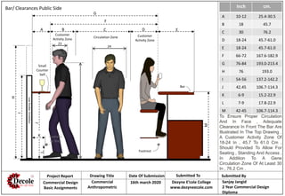 Inch cm.
A 10-12 25.4-30.5
B 18 45.7
C 30 76.2
D 18-24 45.7-61.0
E 18-24 45.7-61.0
F 66-72 167.6-182.9
G 76-84 193.0-213.4
H 76 193.0
I 54-56 137.2-142.2
J 42.45 106.7-114.3
K 6-9 15.2-22.9
L 7-9 17.8-22.9
M 42-45 106.7-114.3
Bar/ Clearances Public Side
GH
24
23
Bar
Customer
Activity Zone
Circulation Zone
Customer
Activity Zone
Footrest
Footrest
Or Step
LowDivider(Visibility)
Small
Counter
Self
BA C D E
FI
M
J
K
L
Project Report Drawing Title Date Of Submission Submitted To Submitted By
Commercial Design
Basic Assignments
Commercial
Anthropometric
16th march 2020 Dezyne E’cole College
www.dezyneecole.com
Sanjay Jangid
2 Year Commercial Design
Diploma
To Ensure Proper Circulation
And In Face , Adequate
Clearance In Front The Bar Are
Illustrated In The Top Drawing .
A Customer Activity Zone Of
18-24 In , 45.7 To 61.0 Cm ,
Should Provided To Allow For
Seating , Standing And Access ,
In Addition To A Gene
Circulation Zone Of At Least 30
In , 76.2 Cm .
 
