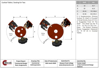 Inch cm.
A 18 45.7
B 24 61.0
C 29-33 73.7-83.8
D 32-36 81.3-91.4
Cocktail Tables / Seating For Two
BA
A
B
Sitting
Zone
Sitting
Zone
Project Report Drawing Title Date Of Submission Submitted To Submitted By
Commercial Design
Basic Assignments
Commercial
Anthropometric
16th march 2020 Dezyne E’cole College
www.dezyneecole.com
Sanjay Jangid
2 Year Commercial Design
Diploma
If A Supplementary Drinking
Surface Or Shelf Is Provided
,A Small Activity Zone Of 18 In
Is Suggested Front Of The
Shelf . The Shelf Can Be To
12 In , Or 25.4 To 30.5 Cm ,
Deep . The Bottom Drawing
Shows Suggested Clearance
For 18 Or 24 In Cocktail
Tables.
 