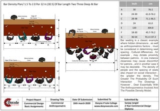 Inch cm
A 30 76-2
B 24-30 61.0-76.2
C 28-38 71.1-96.5
D 24 61.0
E 120 304.8
F 18-30 45.7-76.2
G 36-54 91.4-137.2
Bar Density Plan/ 1.5 To 2.0 Per 12 In (30.5) Of Bar Length Two Three Deep At Bar
D
E
D D D D
FC
E
G
B
A
C
A A A
Bar Top
End Of
Bar Top
Edge Of
Bar Equip.
Work Activity
Zone
Costumer Activity Zone
Edge Of Bar Equip.
Work Activity
Zone
End Of
Bar Top
Bar Top
Costumer Activity Zone
Edge Of
Bar Equip.
Work Activity
Zone
End Of
Bar Top
Bar Top
24
23Project Report Drawing Title Date Of Submission Submitted To Submitted By
Commercial Design
Basic Assignments
Commercial
Anthropometric
16th march 2020 Dezyne E’cole College
www.dezyneecole.com
Sanjay Jangid
2 Year Commercial Design
Diploma
Bar seating is a classic example
where hidden dimensions , as well
as anthropometrics factors , must
be considered in determining seat
spacing . Cultural differences , for
example , may dictate proximity
between patrons . In one instance
closeness may cause discomfort
for patrons , and in another case it
may be desirable . The density of
people and the spacing of seats
also impact on social interaction ;
the greater the density. The
Greater The Probability Of Such
Interaction . The Drawings ,
However , Deal Essentially With
The Anthropometrics Involved And
The Possible Density Model.
 