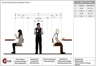 Inch cm.
A 96-108 243.8-274-3
B 18-24 45.7-61.0
C 60 152.4
D 30-36 76.2-1.4
E 36 91.4
Service Aisle/Clearance Between Chairs
A
E
B C
D
B
D
24
Service Aisle
Project Report Drawing Title Date Of Submission Submitted To Submitted By
Commercial Design
Basic Assignments
Commercial
Anthropometric
17th march 2020 Dezyne E’cole College
www.dezyneecole.com
Sanjay Jangid
2 Year Commercial Design
Diploma
 