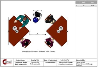 Inch cm.
A 36 91.4
A
24
Service Aisle/Clearance Between Table Corners
Project Report Drawing Title Date Of Submission Submitted To Submitted By
Commercial Design
Basic Assignments
Commercial
Anthropometric
17th march 2020 Dezyne E’cole College
www.dezyneecole.com
Sanjay Jangid
2 Year Commercial Design
Diploma
 