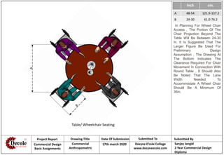 Inch cm.
A 48-54 121.9-137.2
B 24-30 61.0-76.2
A
Table/ Wheelchair Seating
Project Report Drawing Title Date Of Submission Submitted To Submitted By
Commercial Design
Basic Assignments
Commercial
Anthropometric
17th march 2020 Dezyne E’cole College
www.dezyneecole.com
Sanjay Jangid
2 Year Commercial Design
Diploma
In Planning For Wheel Chair
Access , The Portion Of The
Chair Projection Beyond The
Table Will Be Between 24-30
In. It Is Suggested That The
Larger Figure Be Used For
Preliminary Design
Assumption . The Drawing At
The Bottom Indicates The
Clearance Required For Chair
Movement In Connection With
Round Table . It Should Also
Be Noted That The Lane
Width Needed To
Accommodate A Wheel Chair
Should Be A Minimum Of
36in.
 