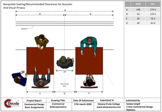 Inch cm.
A 108 274.3
B 54 137.2
C 30 76.2
D 24 61.0
Banquette Seating/Recommended Clearances for Acoustic
And Visual Privacy
A
24
B
D
B
CC
Clear Access
Zone
Seatback
Project Report Drawing Title Date Of Submission Submitted To Submitted By
Commercial Design
Basic Assignments
Commercial
Anthropometric
17th march 2020 Dezyne E’cole College
www.dezyneecole.com
Sanjay Jangid
2 Year Commercial Design
Diploma
 