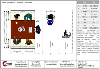 Inch cm.
A 65-80 165.1-203.2
B 17.5-20 44.5-50.8
C 30-40 76.2-101.6
D 2-4 5.1-10.2
E 15.5-16 39.4-40.6
F 30 76.2
G 36 91.4
H 18 45.7
I 48-54 121.9-137.2
Booth Seating And Circulation Clearances
24
Circulation
Zone
A
23
24 24
Circulation
Zone
Activity
Zone
Table
Seatback
BBC
EDED
FGHI
Project Report Drawing Title Date Of Submission Submitted To Submitted By
Commercial Design
Basic Assignments
Commercial
Anthropometric
17th march 2020 Dezyne E’cole College
www.dezyneecole.com
Sanjay Jangid
2 Year Commercial Design
Diploma
Booths , particularly in
situations where both the
seating and the table are fixed
,provide no margin for
individual adjustment . This
lack of flexibility makes it
essential that the
anthropometrics aspects of the
design be considered closely .
The height of the compressed
seat should reflect popliteal
height data the depth of the
seat , buttock – popliteal length
data
 