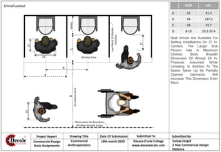 Inch cm.
A 32 81.3
B 54 137.2
C 18 45.7
D 8-10 20.3-25.4
Urinal Layout
24
CirculationZone
A
D
BC
A
Varies
23
24
D
Activity Zone
LowMetalOrMarble
Partition
Obstruction Or Boundary
Of Other Activity Zones
Project Report Drawing Title Date Of Submission Submitted To Submitted By
Commercial Design
Basic Assignments
Commercial
Anthropometric
18th march 2020 Dezyne E’cole College
www.dezyneecole.com
Sanjay Jangid
2 Year Commercial Design
Diploma
Stall Urinals Are Available For
Battery Installations On 21 In.
Centers. The Larger Size
Person Has A Maximum
Clothed Body Breadth
Dimension Of Almost 26 In.
Postures Assumed While
Urinating. In Addition To The
Space Taken Up By Partially
Opened Garments Will
Increase This Dimension Even
More.
 