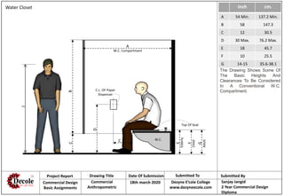 Inch cm.
A 54 Min. 137.2 Min.
B 58 147.3
C 12 30.5
D 30 Max. 76.2 Max.
E 18 45.7
F 10 25.5
G 14-15 35.6-38.1
Water Closet
Elderly
Child
Adult
Top Of Seat
2
A
B
W.C. Compartment
W.C.
C.L. OF Paper
DispenserD
C
C
E
F
G
Project Report Drawing Title Date Of Submission Submitted To Submitted By
Commercial Design
Basic Assignments
Commercial
Anthropometric
18th march 2020 Dezyne E’cole College
www.dezyneecole.com
Sanjay Jangid
2 Year Commercial Design
Diploma
The Drawing Shows Some Of
The Basic Heights And
Clearances To Be Considered
In A Conventional W.C.
Compartment.
 