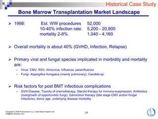 Taking a Commercial Approach To Drug Development | PDF