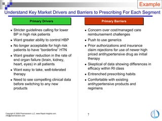 Taking a Commercial Approach To Drug Development | PDF