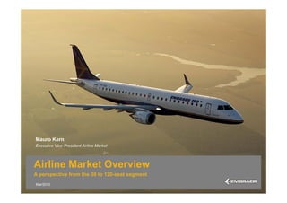 Mauro Kern
Executive Vice-President Airline Market




Airline Market Overview
A perspective from the 30 to 120-seat segment
Mar/2010
 
