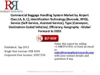 Commercial Baggage Handling System Market by Airport
Class (A, B, C), Identification Technology (Barcode, RFID),
Service (Self-Service, Assisted-Service), Type (Conveyors,
Destination-Coded Vehicles), Efficiency, Geography - Global
Forecast to 2020
Published: Sep 2015
Single User License: US$ 4650
Corporate User License : US$ 7150
Order this report by calling
+1 8883915441 or Send an email
to
sales@rnrmarketresearch.com
with your contact details and
questions if any.
1© RnRMarketResearch.com / Contact sales@rnrmarketresearch.com
 