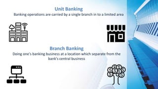 Unit Banking
Banking operations are carried by a single branch in to a limited area
Branch Banking
Doing one's banking business at a location which separate from the
bank's central business
 
