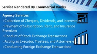 Service Rendered By Commercial Banks
Agency Services
○Collection of Cheques, Dividends, and Interests etc.
○Payment of Subscription, Rent, and Insurance
Premium
○Conduct of Stock ExchangeTransactions
○Acting as Executor,Trustees, and Attorneys etc.
○Conducting Foreign ExchangeTransactions
 