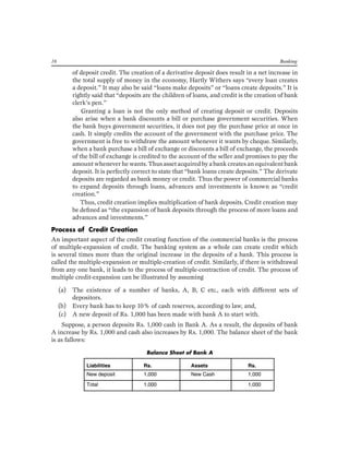16 Banking 
of deposit credit. The creation of a derivative deposit does result in a net increase in the total supply of money in the economy, Hartly Withers says “every loan creates a deposit.” It may also be said “loans make deposits” or “loans create deposits.” It is rightly said that “deposits are the children of loans, and credit is the creation of bank clerk’s pen.” 
Granting a loan is not the only method of creating deposit or credit. Deposits also arise when a bank discounts a bill or purchase government securities. When the bank buys government securities, it does not pay the purchase price at once in cash. It simply credits the account of the government with the purchase price. The government is free to withdraw the amount whenever it wants by cheque. Similarly, when a bank purchase a bill of exchange or discounts a bill of exchange, the proceeds of the bill of exchange is credited to the account of the seller and promises to pay the amount whenever he wants. Thus asset acquired by a bank creates an equivalent bank deposit. It is perfectly correct to state that “bank loans create deposits.” The derivate deposits are regarded as bank money or credit. Thus the power of commercial banks to expand deposits through loans, advances and investments is known as “credit creation.” 
Thus, credit creation implies multiplication of bank deposits. Credit creation may be defined as “the expansion of bank deposits through the process of more loans and advances and investments.” 
Process of Credit Creation 
An important aspect of the credit creating function of the commercial banks is the process of multiple-expansion of credit. The banking system as a whole can create credit which is several times more than the original increase in the deposits of a bank. This process is called the multiple-expansion or multiple-creation of credit. Similarly, if there is withdrawal from any one bank, it leads to the process of multiple-contraction of credit. The process of multiple credit-expansion can be illustrated by assuming 
(a) The existence of a number of banks, A, B, C etc., each with different sets of depositors. 
(b) Every bank has to keep 10% of cash reserves, according to law, and, 
(c) A new deposit of Rs. 1,000 has been made with bank A to start with. 
Suppose, a person deposits Rs. 1,000 cash in Bank A. As a result, the deposits of bank A increase by Rs. 1,000 and cash also increases by Rs. 1,000. The balance sheet of the bank is as fallows: 
Balance Sheet of Bank A 
Liabilities Rs. Assets Rs. 
New deposit 1,000 New Cash 1,000 
Total 1,000 1,000  