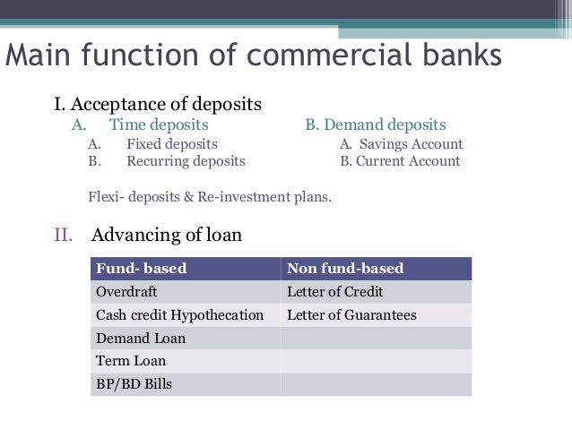 functions of commercial banks The variety of functions a commercial bank performs is so large in the industrial world of today that a precise definition to cover its activities is really difficult. functions of commercial banks The variety of functions a commercial bank performs is so large in the industrial world of today that a precise definition to cover its activities is really difficult.