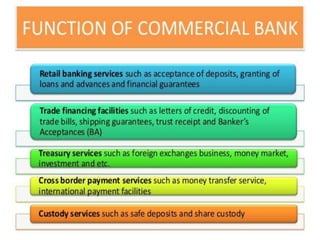 ADVANTAGES OF COMMERCIAL BANK
More Locations :
The most noticeable advantage of commercial banks is their retail store se...