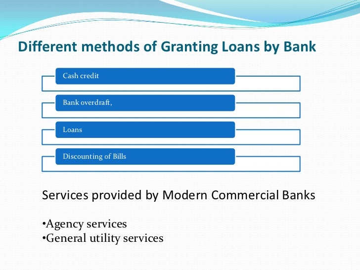 Commercial Banks Final