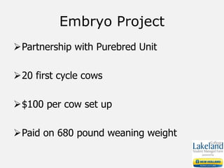 Embryo Project
Partnership with Purebred Unit
20 first cycle cows
$100 per cow set up
Paid on 680 pound weaning weight
 