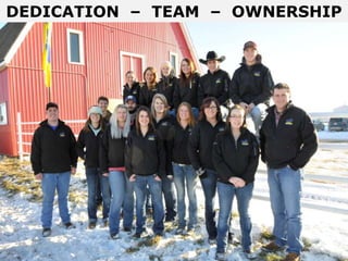 DEDICATION – TEAM – OWNERSHIP
 