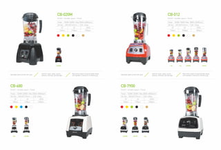 Power : 1500W-2200W ( Max.35000~40000rpm)
Gift Box : 330*450*310mm / G.W: 6.0kgs
20’ 40’ 40HQ
560pcs 1120pcs 1300pcs
CB-020M
(On/off + Variable speed + Pulse)
CB-680
(On/off + Variable speed + Pulse)
Adjustable speed controls with pulse
Great for soups, salsas, sauces,
desserts, dressings and beverages
Wave-action system of special blades design
and ingredient crushing rib of blending jug
Power : 1200W-1500W (Max. 28000~35000rpm)
Gift Box : 320*260*410mm / G.W: 5.5kgs
20’ 40’ 40HQ
760pcs 1590pcs 1850pcs
CB-012
(On/off + Variable speed + Pulse)
CB-7900
(On/off + Variable speed + Pulse)
Adjustable speed controls with pulse
Great for soups, salsas, sauces,
desserts, dressings and beverages
Wave-action system of special blades design
and ingredient crushing rib of blending jug
2.5L2.0L(W)
Power : 1500W-2200W ( Max.35000~40000rpm)
Gift Box : 330*450*310mm / G.W: 6.0kgs
20’ 40’ 40HQ
560pcs 1120pcs 1300pcs
Power : 1500W-2200W ( Max.35000~40000rpm)
Gift Box : 330*450*310mm / G.W: 6.0kgs
20’ 40’ 40HQ
560pcs 1120pcs 1300pcs
1.2L 1.5L 2.0L(W)2.0L(W) 2.0L(S)
2.0L(R)2.0L 2.0L(W)
 