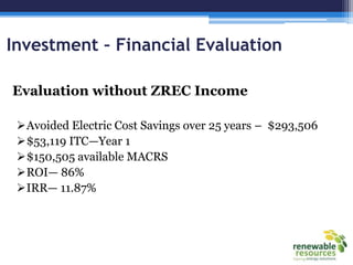 Investment – Financial Evaluation
Evaluation without ZREC Income
Avoided Electric Cost Savings over 25 years – $293,506
$53,119 ITC—Year 1
$150,505 available MACRS
ROI— 86%
IRR— 11.87%
 