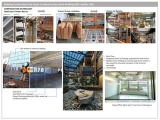 Steel Deck
Steel Beams for long spans
Carpet Flooring prefered for Office areas and
Conference Spaces
ACP Sheets for external cladding
Typical Office Block with its Elements of Workspace
Steel Truss
Toughened Glass for Roofing supported on Steel Purlins
Wooden finish cladding for internal walls (since timber is
also reused for structural members of the structure
internally)
Landscaping
CONSTRUCTION TECHNOLOGY:
Building Construction Case Study-1: Federal Center South Building 1202- Seattle, USA.
 