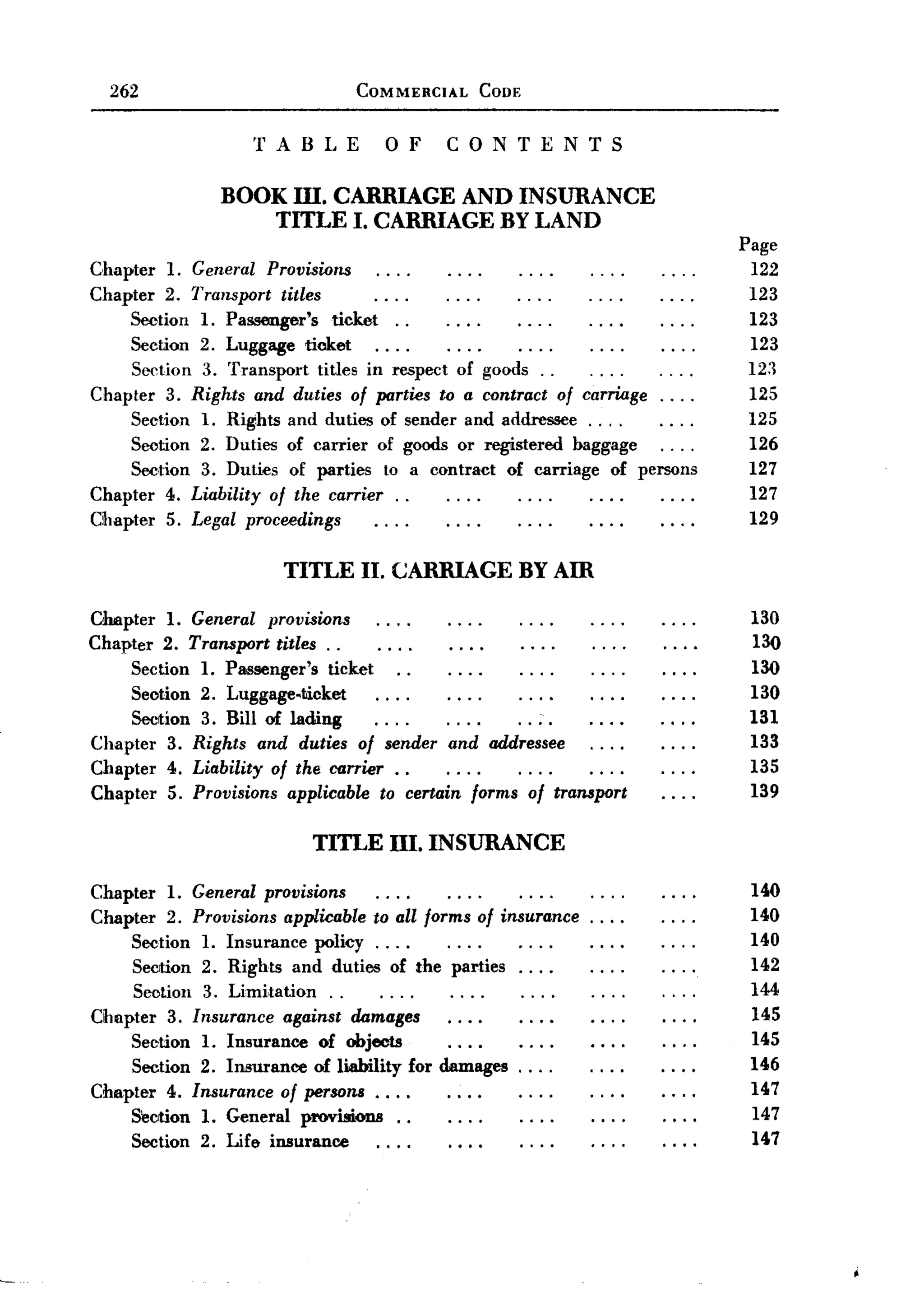 262                           COMMERCIAL    CODE


                   TABLE           OF     CONTENTS

               BOOK m. CARRIAGE AND INSURANCE
                   TITLE I. CARRIAGE BY LAND
                                                                           Page
Chapter 1. General Provisions                                               122
Chapter 2. Transport titles                                                 123
    Section 1. Passenger's ticket..                                         123
    Section 2. Luggage ticket                                               123
    Section 3. Transport titles in respect of goods. .                      123
Chapter 3. Rights and duties of parties to a rontract of carrioge   ....    125
    Section 1. Rights and duties of sender and addressee. . . .             125
     Section 2. Duties of carrier of goods or registered baggage            126
     Section 3. Duties of parties to a contract of carriage of persons      127
Chapter 4. Liability of the carrier. .                                      127
Chapter 5. Legal proceedings                                                129

                       TITLE II. CARRIAGE BY Am

Chapter 1. General provisions                                               130
Chapter 2. Transport titles. .                                              130
    Section 1. Passenger's ticket                                           130
    Seotion 2. Luggage-ticket                                               130
     Section 3. Bill of lading                                              131
Chapter 3. Rights and duties of sender and addressee                        133
Chapter 4. Liability of the carrier. .                                      135
Chapter 5. Provisions applicable to certain forms of transport              139

                          TITLE III. INSURANCE

Chapter 1. General provisions                                               140
Chapter 2. Provisions applicable to all forms of insurance.   ...           140
    Section 1. Insurance policy. . . .                                      140
    Section 2. Rights and duties of the parties. . . .                      142
     Section 3. Limi,tation ..                                              144
Chapter 3. Insurance against damages                                        145
    Section 1. Insurance of objects                                         145
    Section 2. Insurance of liability for damages. . . .                    146
Chapter 4. Insurance of persons. . . .                                      147
    section 1. General provisions. .                                        147
    Section 2. Life insurance                                               147
 
