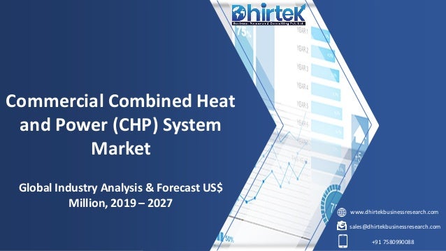 www.dhirtekbusinessresearch.com
sales@dhirtekbusinessresearch.com
+91 7580990088
Commercial Combined Heat
and Power (CHP) System
Market
Global Industry Analysis & Forecast US$
Million, 2019 – 2027
 