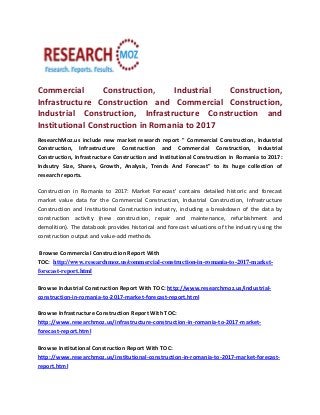 Commercial
Construction,
Industrial
Construction,
Infrastructure Construction and Commercial Construction,
Industrial Construction, Infrastructure Construction and
Institutional Construction in Romania to 2017
ResearchMoz.us include new market research report " Commercial Construction, Industrial
Construction, Infrastructure Construction and Commercial Construction, Industrial
Construction, Infrastructure Construction and Institutional Construction in Romania to 2017:
Indsutry Size, Shares, Growth, Analysis, Trends And Forecast" to its huge collection of
research reports.
Construction in Romania to 2017: Market Forecast' contains detailed historic and forecast
market value data for the Commercial Construction, Industrial Construction, Infrastructure
Construction and Institutional Construction industry, including a breakdown of the data by
construction activity (new construction, repair and maintenance, refurbishment and
demolition). The databook provides historical and forecast valuations of the industry using the
construction output and value-add methods.
Browse Commercial Construction Report With
TOC: http://www.researchmoz.us/commercial-construction-in-romania-to-2017-marketforecast-report.html
Browse Industrial Construction Report With TOC: http://www.researchmoz.us/industrialconstruction-in-romania-to-2017-market-forecast-report.html
Browse Infrastructure Construction Report With TOC:
http://www.researchmoz.us/infrastructure-construction-in-romania-to-2017-marketforecast-report.html
Browse Institutional Construction Report With TOC:
http://www.researchmoz.us/institutional-construction-in-romania-to-2017-market-forecastreport.html

 