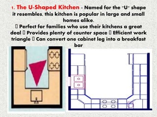 1. The U-Shaped Kitchen - Named for the "U" shape
it resembles, this kitchen is popular in large and small
homes alike.
Perfect for families who use their kitchens a great
deal Provides plenty of counter space Efficient work
triangle Can convert one cabinet leg into a breakfast
bar
 