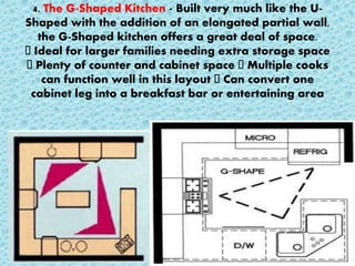 4. The G-Shaped Kitchen - Built very much like the U-
Shaped with the addition of an elongated partial wall,
the G-Shaped kitchen offers a great deal of space.
Ideal for larger families needing extra storage space
Plenty of counter and cabinet space Multiple cooks
can function well in this layout Can convert one
cabinet leg into a breakfast bar or entertaining area
 