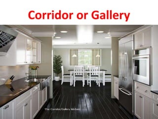 Corridor or Gallery
 