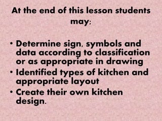 At the end of this lesson students
may;
• Determine sign, symbols and
data according to classification
or as appropriate in drawing
• Identified types of kitchen and
appropriate layout
• Create their own kitchen
design.
 