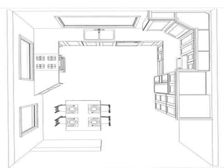 Commercial cooking create kitchen lay out kitchen shapes